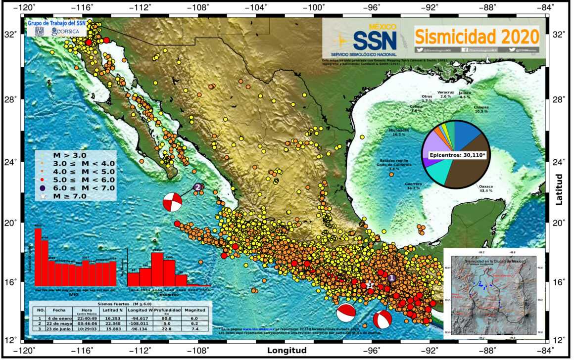 SSNMX mapa sismicidad 2020 web