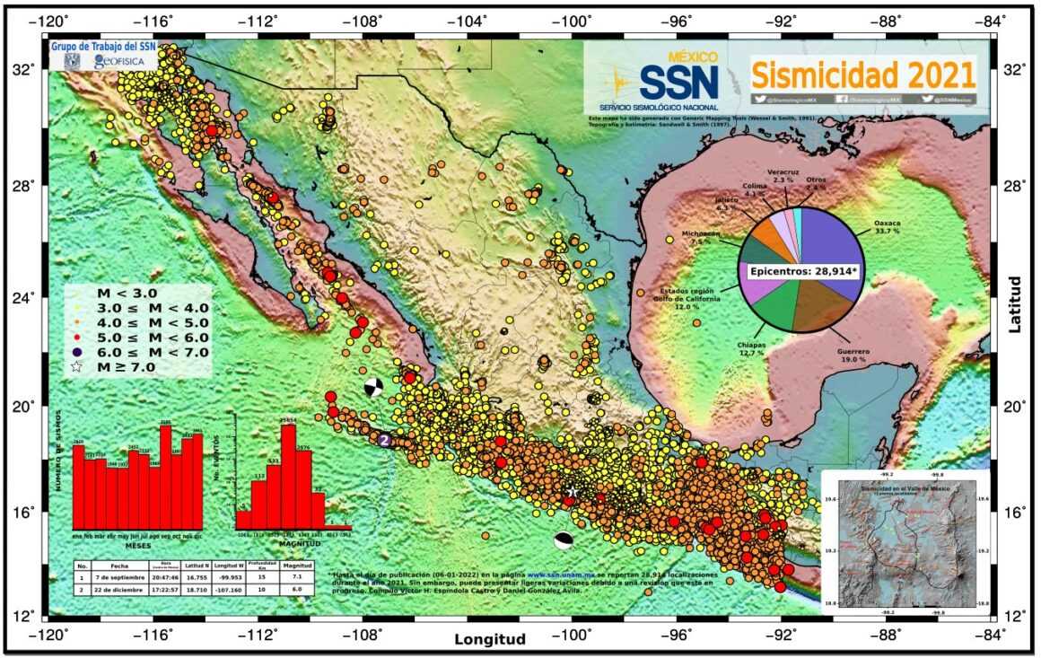 SSNMX mapa sismicidad 2021 web
