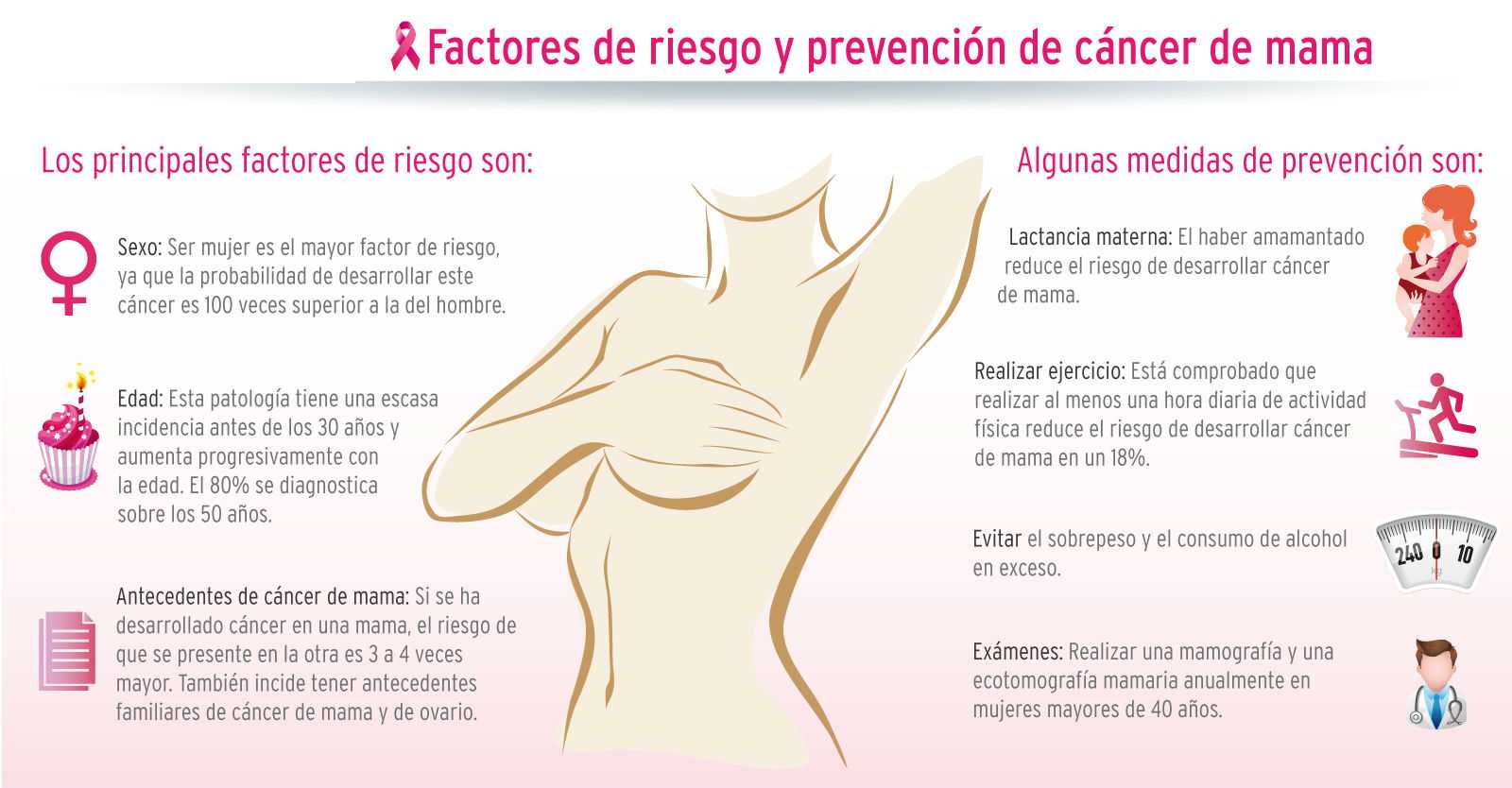 Imagen final 2