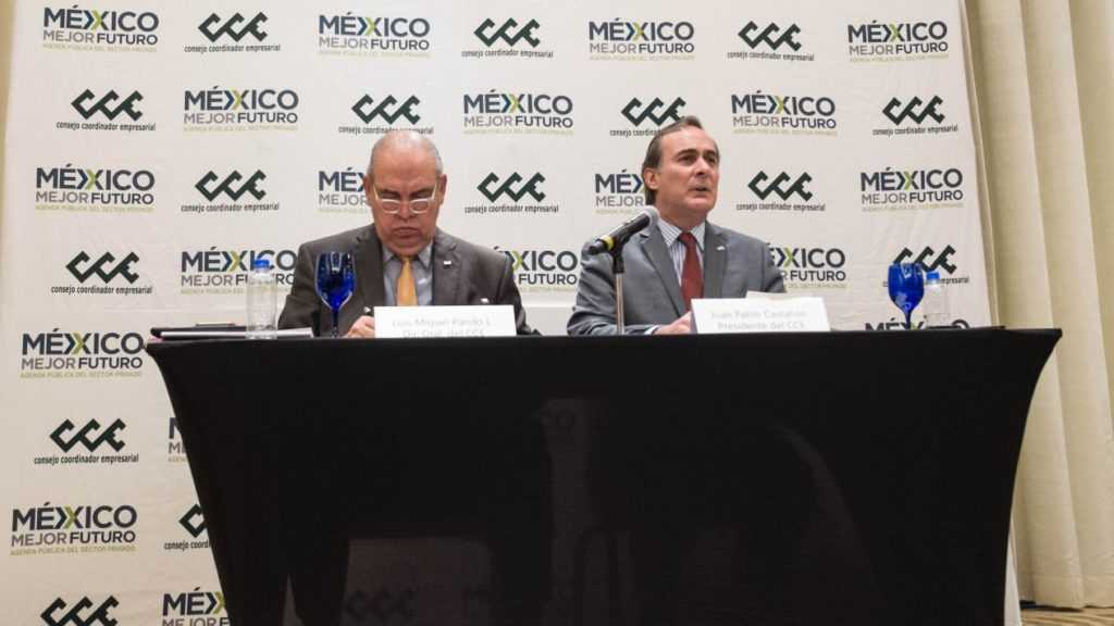 Consejo Coordinador Empresarial