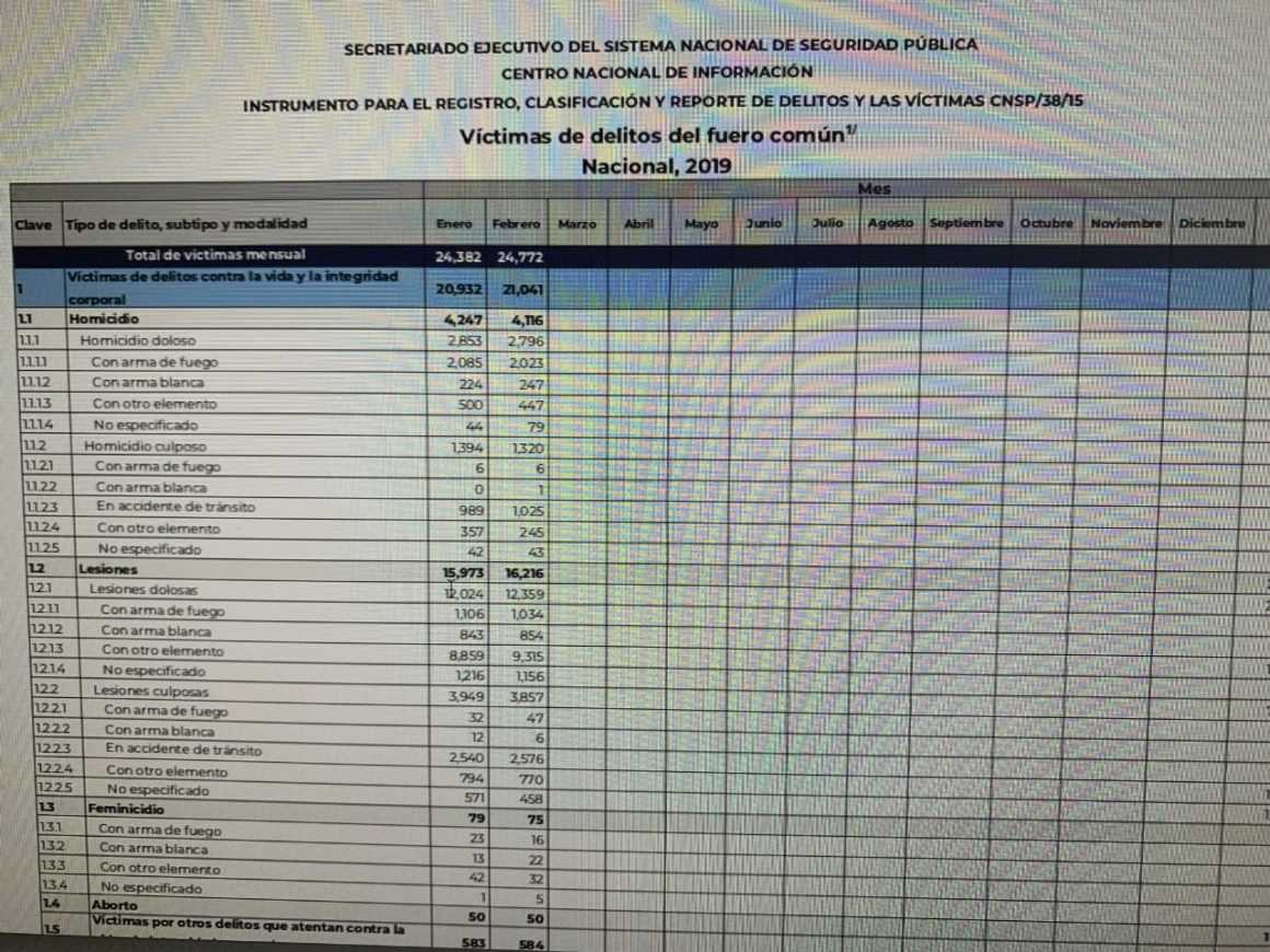 Pantallazo Ramos 2 1