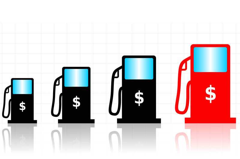 Precio de la gasolina