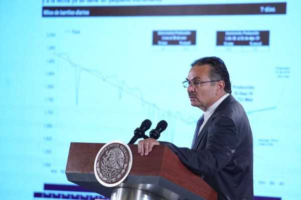 Análisis al discurso de funcionarios en la Mañanera: 9 al 13 de diciembre 2 octavio-romero-pemex-verificado