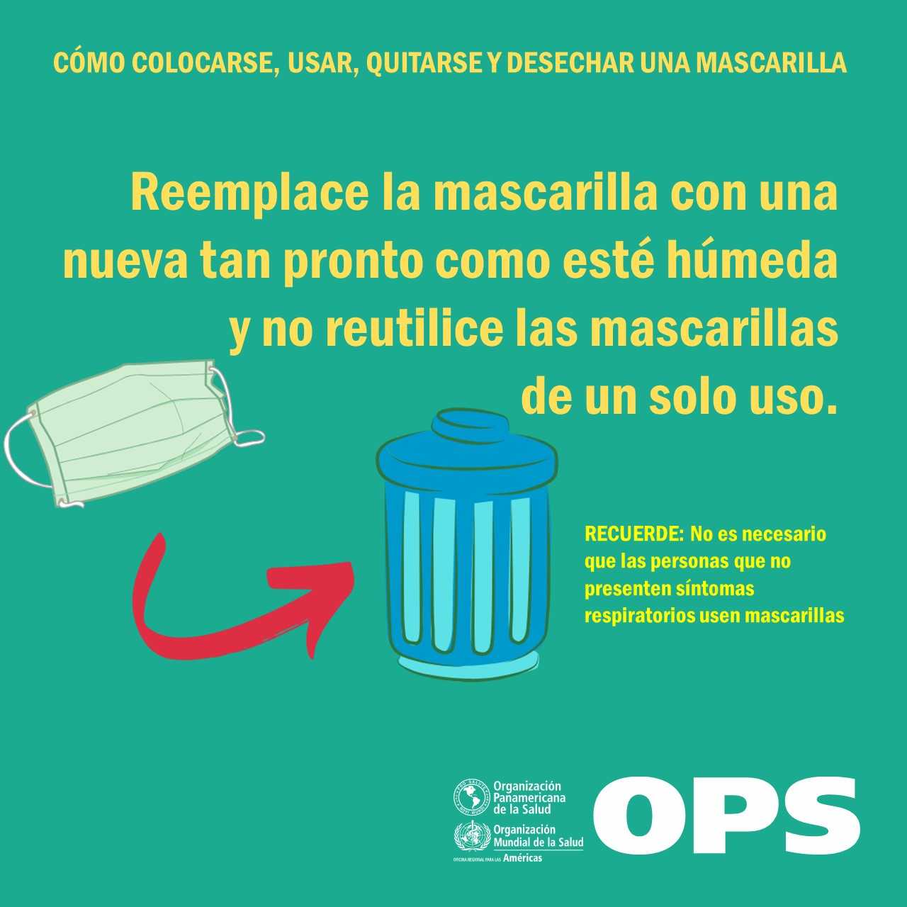 ¿Quiénes y cómo deben usar las mascarillas faciales por brote de coronavirus 2019? 3 coronavirus como usar mascarilla mensaje 6
