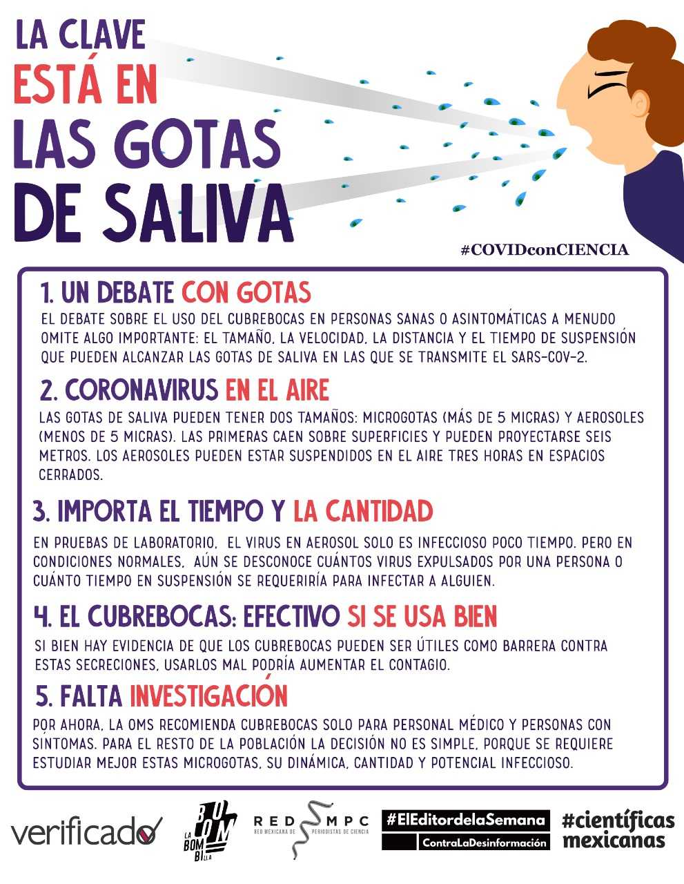 Las microgotas, el centro del debate sobre el uso de cubrebocas 1 GOTAS