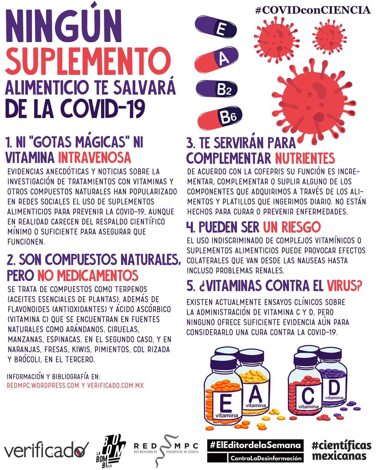 INFOGRAFIA SUPLEMENTOS 1