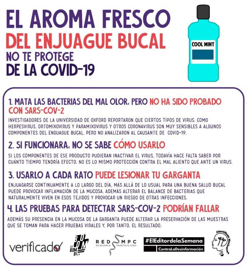 El aroma fresco del enjuague bucal no te protege de la Covid-19 1 INFOGRAFIA ENJUAGUE BUCAL