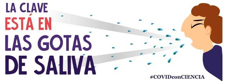 Manten distancia y evita sitios sin ventilación: el riesgo del virus en el aire 2 aire gotas saliva verificado Covid con ciencia