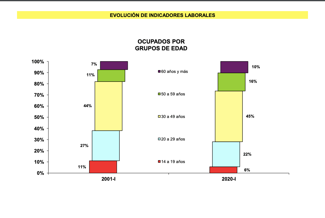 Delitos de alto impacto no han disminuido durante el sexenio como dice AMLO 1 IMAGEN 1 EMPLEO ADULTOS MAYORES