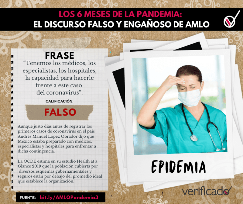 Seis meses de la pandemia: el discurso falso y engañoso de AMLO 3 3