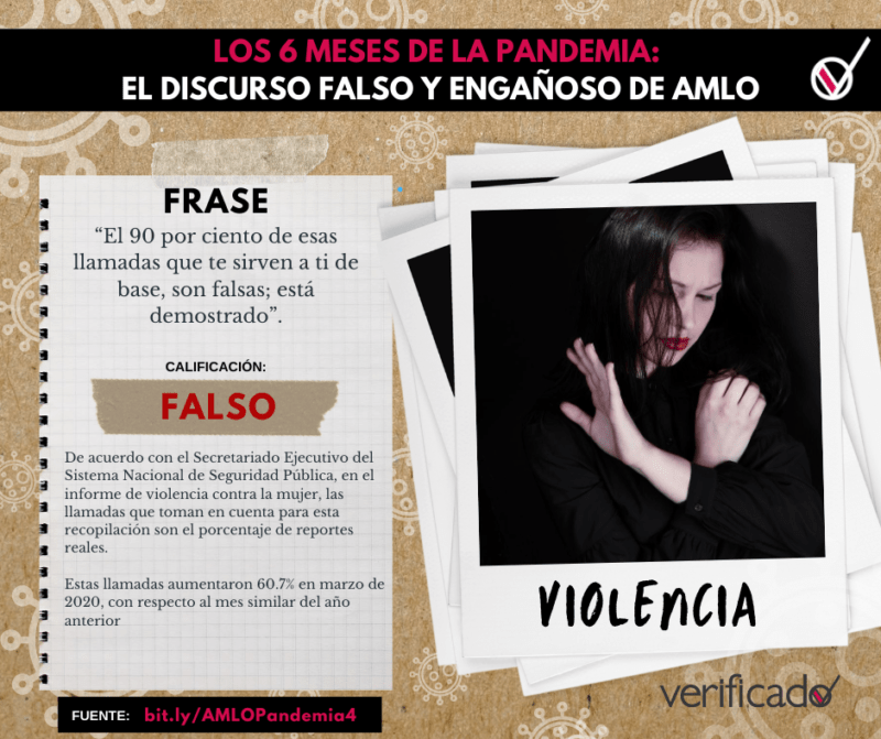 Seis meses de la pandemia: el discurso falso y engañoso de AMLO 4 4