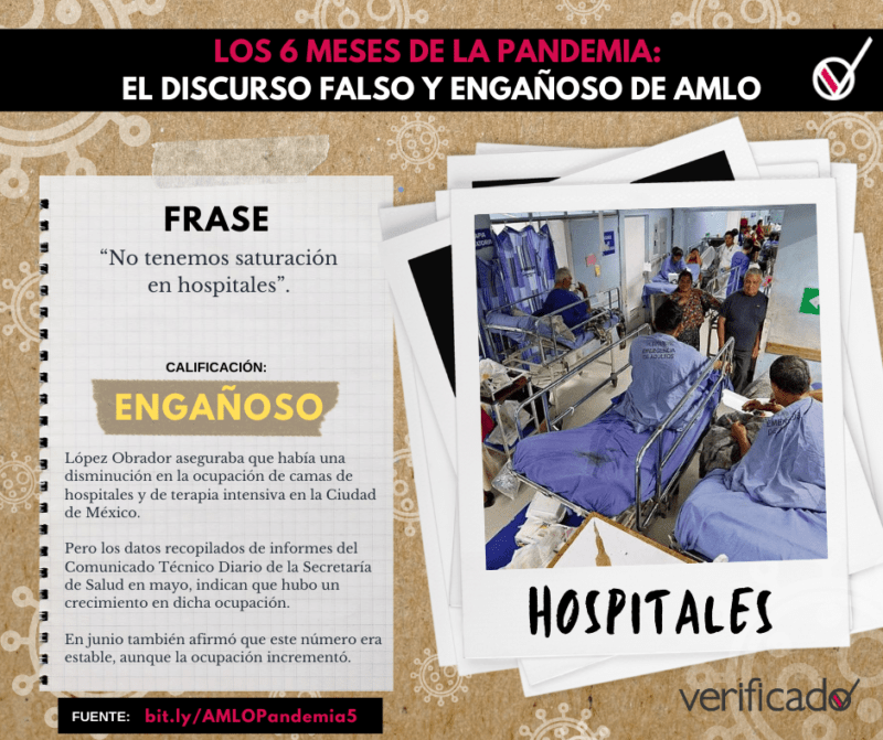 Seis meses de la pandemia: el discurso falso y engañoso de AMLO 5 5