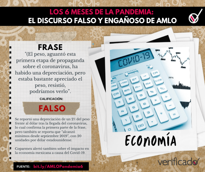 Seis meses de la pandemia: el discurso falso y engañoso de AMLO 6 6