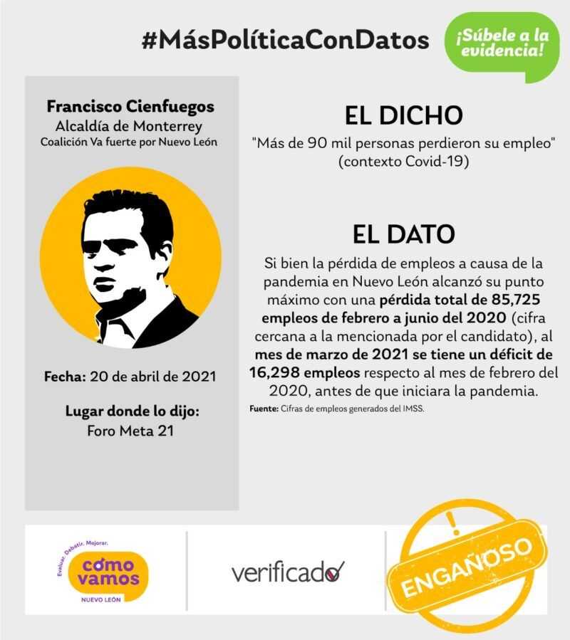 Engañosa la cifra de desempleo por el coronavirus, dicha por Cienfuegos 1 VERIFICACION FCO