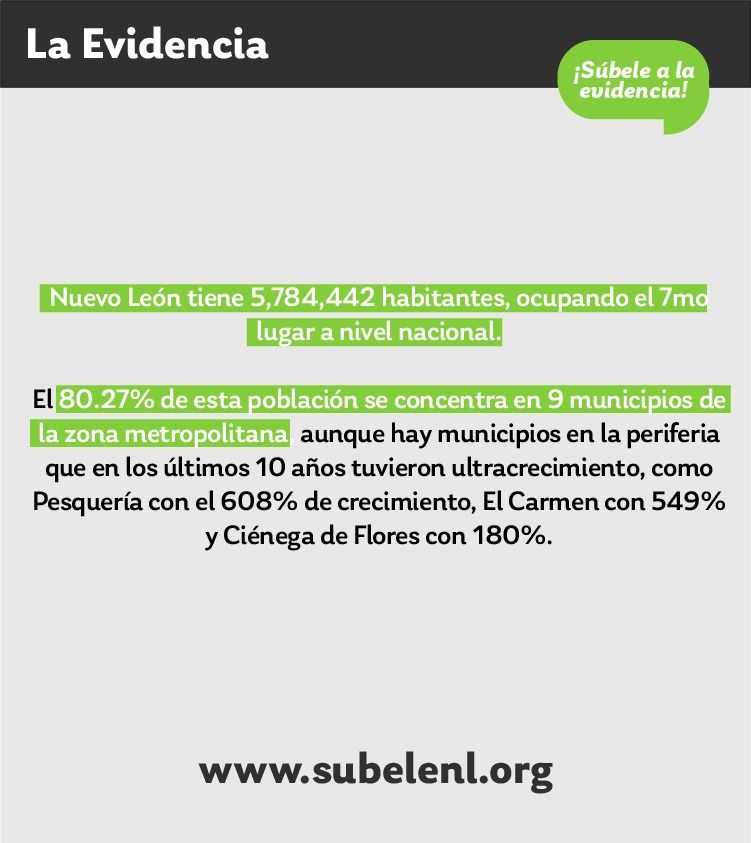 Verdadero que en NL cada año se sumen 130 mil habitantes 2 WhatsApp Image 2021 05 31 at 19.39.05