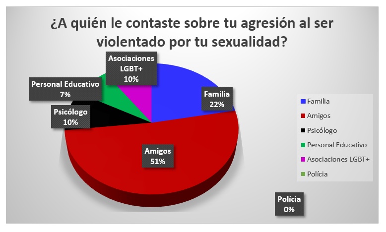 El arcoíris en blanco y negro 2 garf