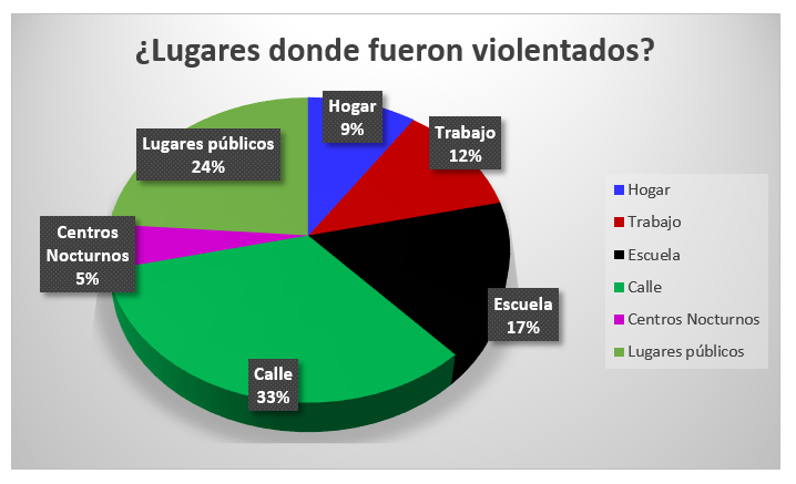 El arcoíris en blanco y negro 3 garf2