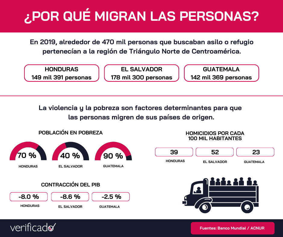 Copia de Naranja y Granate Foto Desastre Natural Grave Generico Centro de la Crisis Infografia 1