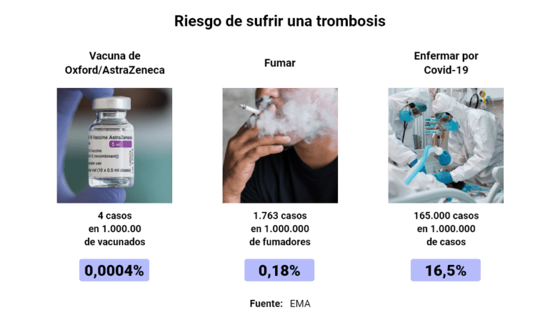 Hombresvaca, vacunas y antivacunas 4 5
