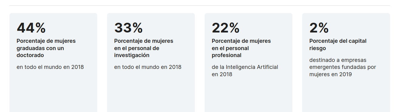 datos