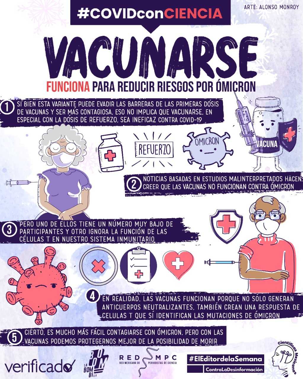 infografia ESP