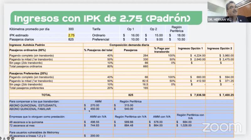 Captura de Pantalla 2022 03 17 a las 6.08.51 p.m. e1647564605960