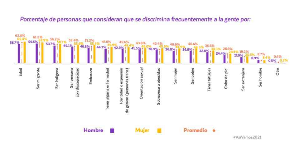 Captura de pantalla 2022 03 02 170410