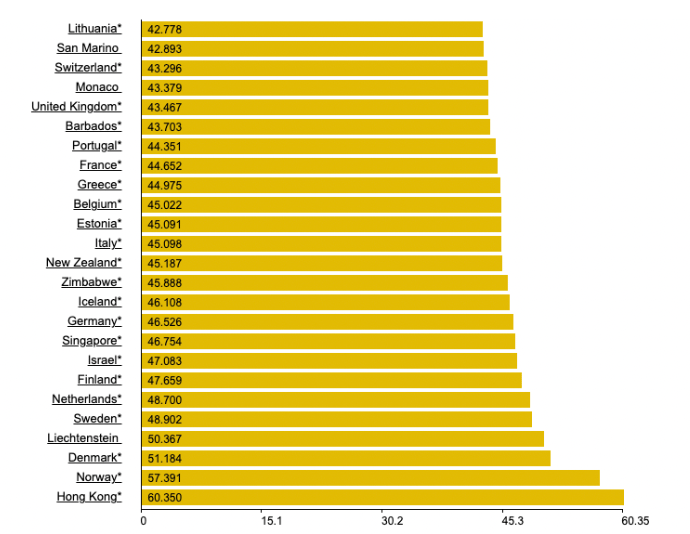 Captura de pantalla 2022 03 16 144723