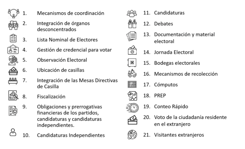 Captura de Pantalla 2022 04 05 a las 10.28.06 p.m.
