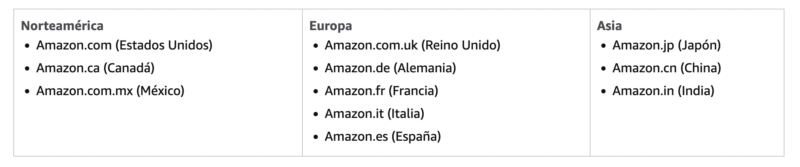 Captura de Pantalla 2022 04 27 a las 6.18.21 p.m.