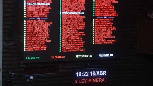 votacion ley minera san lazaro thumb 591 348