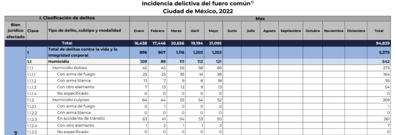 Captura de Pantalla 2022 06 20 a las 1.12.58 p.m.