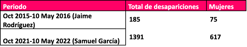 Screen Shot 2022 05 12 at 10.51.49 AM