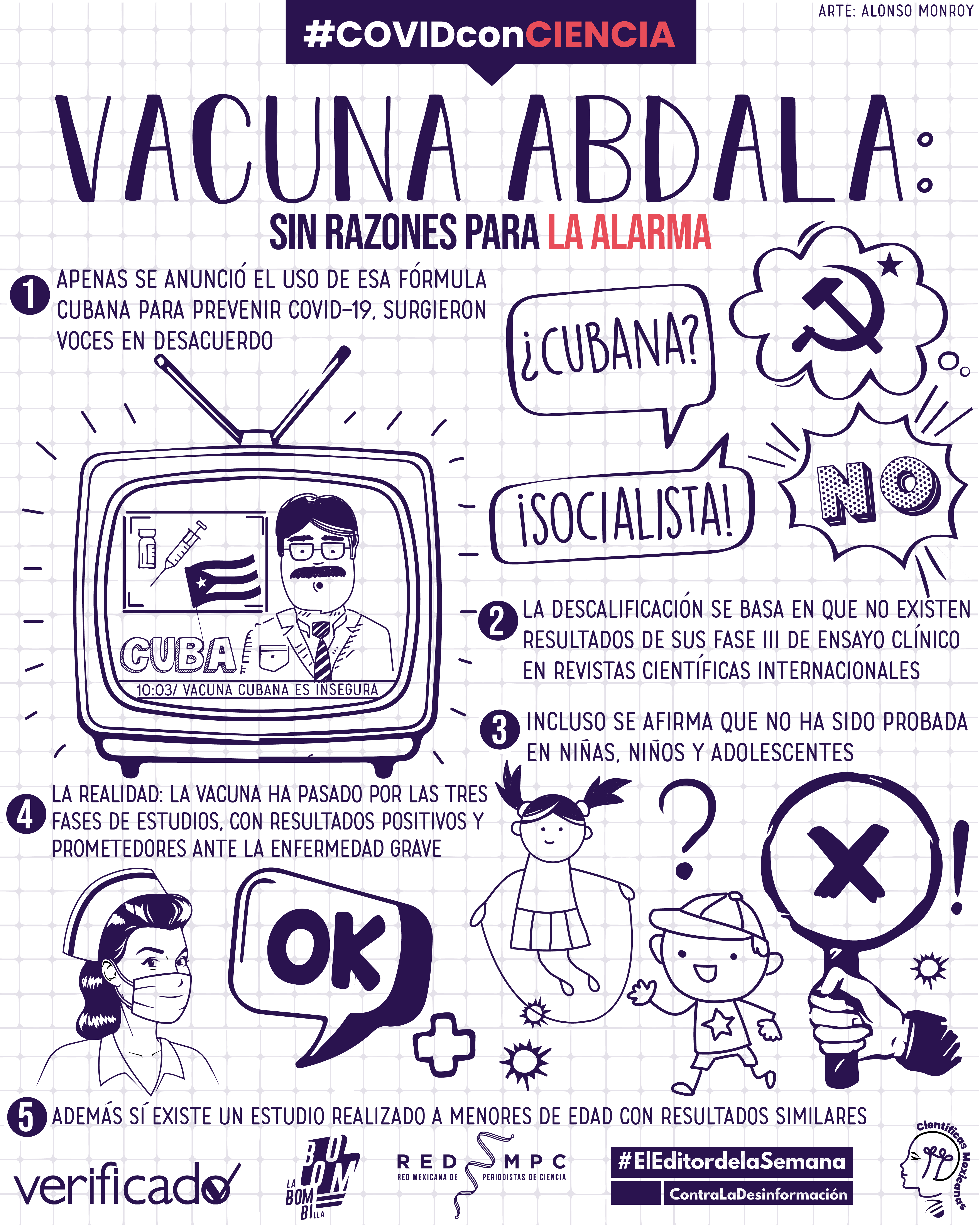 Vacuna Abdala: más allá de las descalificaciones 1 CCC 15 ABDALA 2022 1