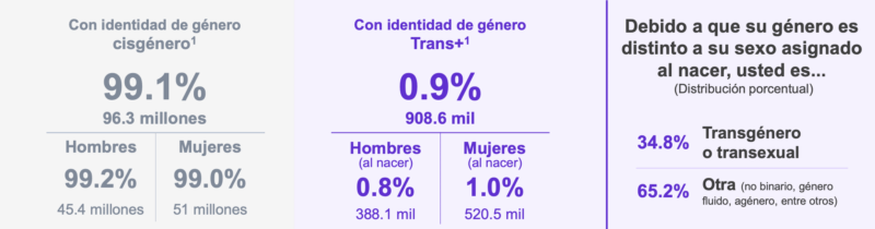 Captura de Pantalla 2022 06 28 a las 5.45.51 p.m.