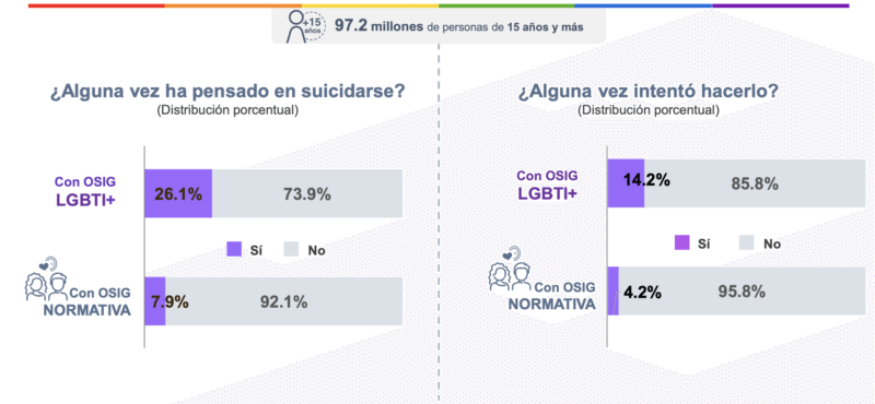 Captura de Pantalla 2022 06 28 a las 6.44.52 p.m.