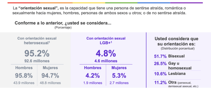Captura de Pantalla 2022 06 28 a las 6.50.37 p.m.