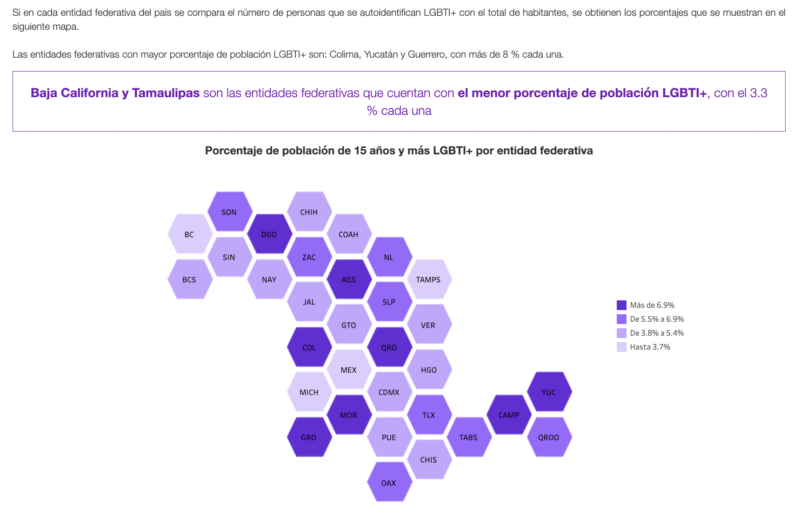 Captura de Pantalla 2022 06 28 a las 7.05.17 p.m.