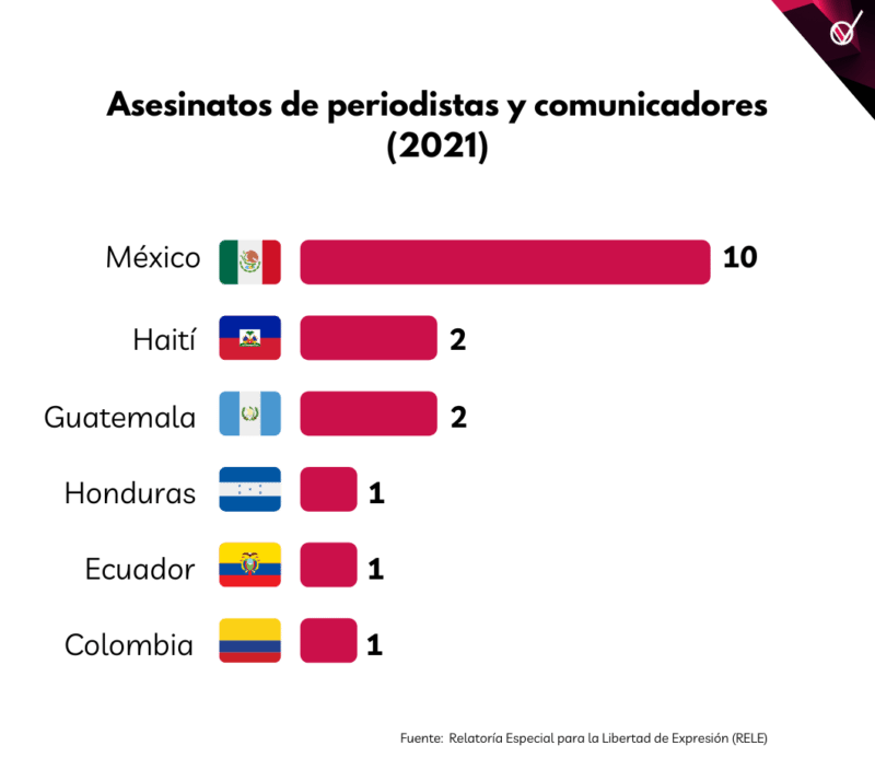 Sin titulo 1600 × 900 px 1 e1655321047186