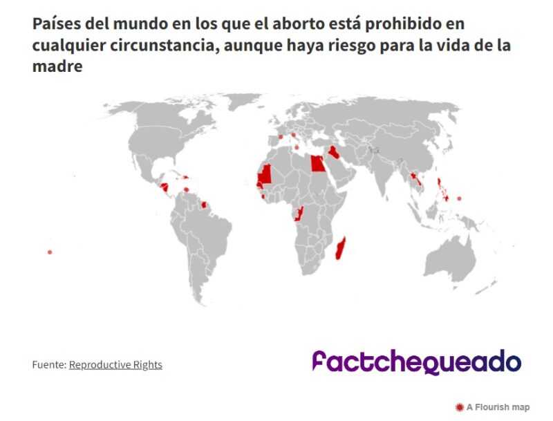aborto mapa mundial