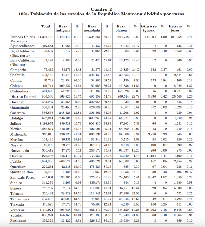 Captura de Pantalla 2022 07 12 a las 9.58.34 a.m.
