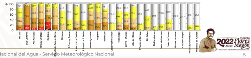 Captura de Pantalla 2022 07 27 a las 4.54.41 p.m.
