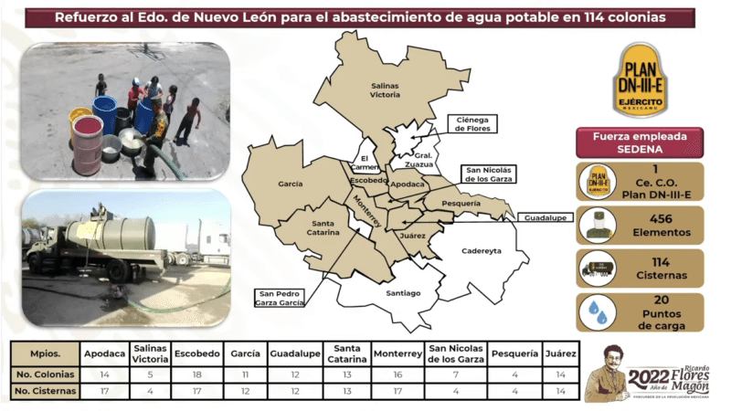 Captura de Pantalla 2022 07 29 a las 10.56.12 a.m.