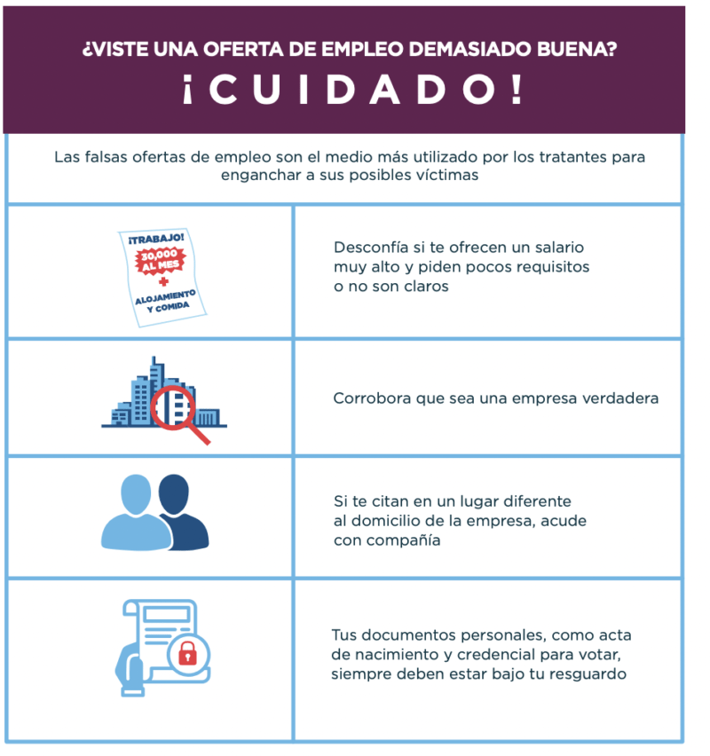 En México operan 7 de las 11 modalidades de trata de personas 11 Captura de Pantalla 2022 07 29 a las 4.49.10 p.m.