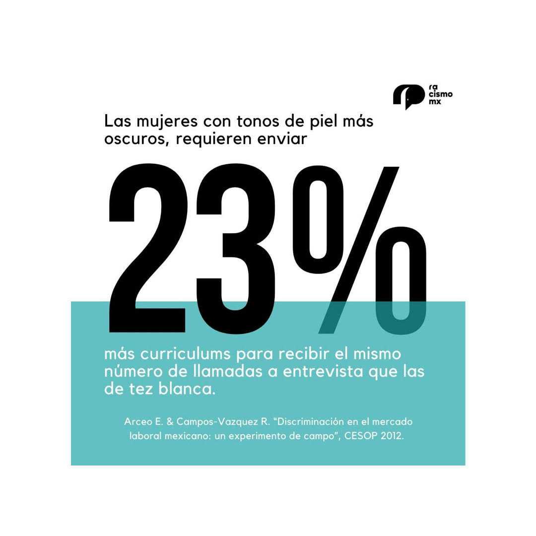 El negacionismo del racismo en México, el mito del mestizaje y el racismo inverso 18 FS7N 2jWYAAc8hK