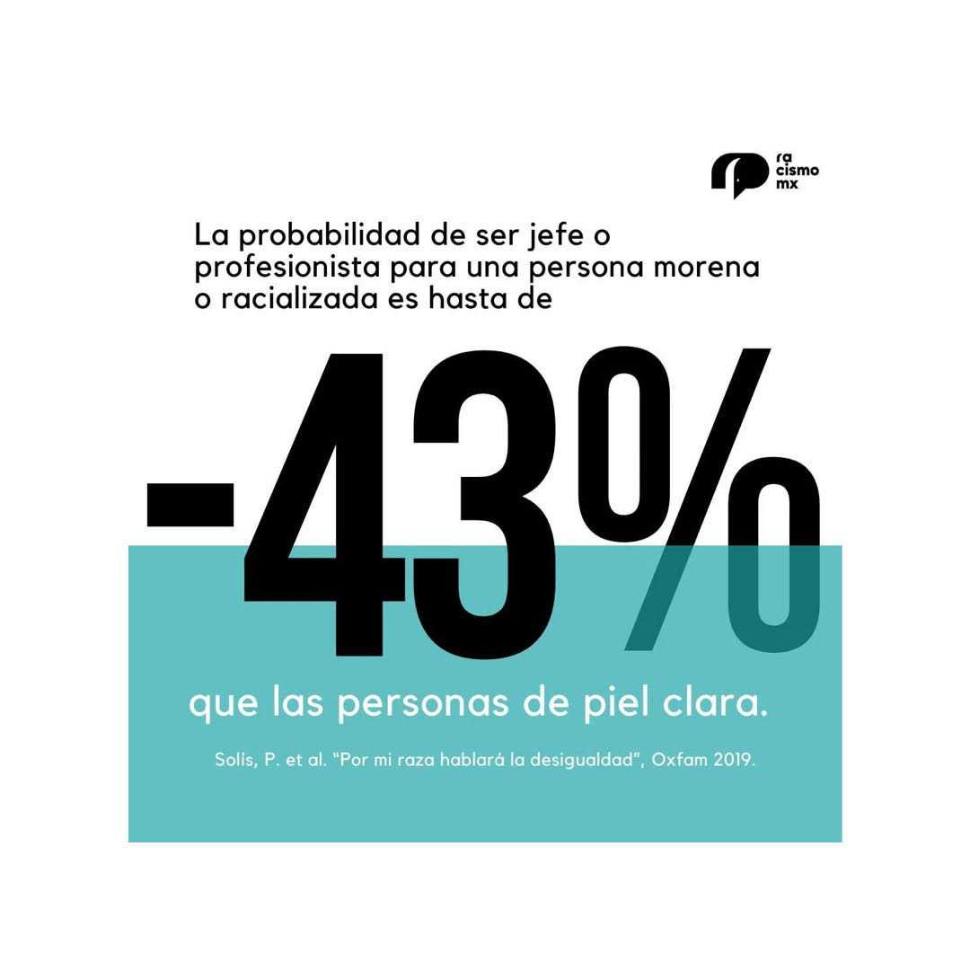 El negacionismo del racismo en México, el mito del mestizaje y el racismo inverso 19 FS7N 4HWUAA5mcG