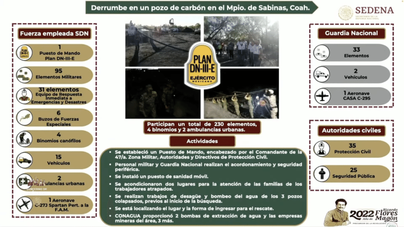 Captura de Pantalla 2022 08 05 a las 7.01.18 p.m. e1659744294386