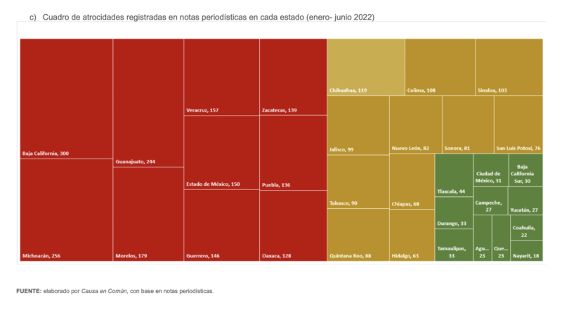 Captura de Pantalla 2022 08 12 a las 5.11.08 p.m.