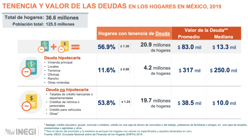 Captura de Pantalla 2022 08 25 a las 3.04.04 p.m.