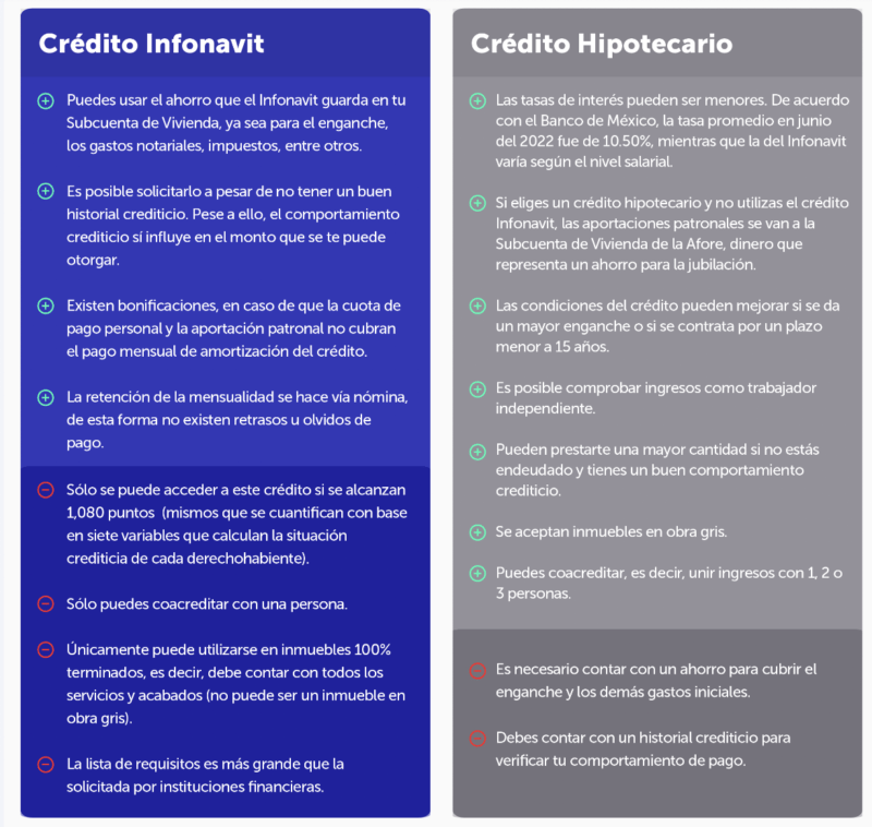 Captura de Pantalla 2022 08 25 a las 6.56.19 p.m. e1661471843450